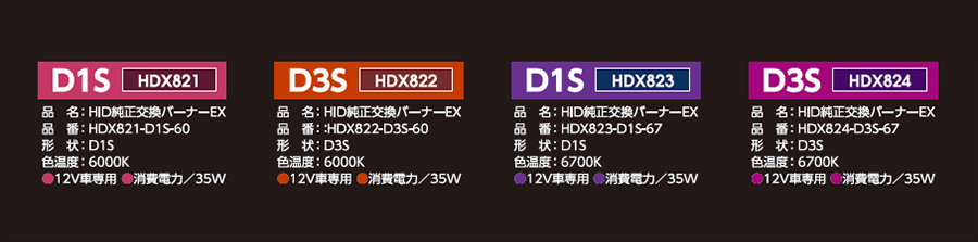 HID純正交換バーナーEX D1S/D3S 6000K/6700K｜製品情報｜VALENTI