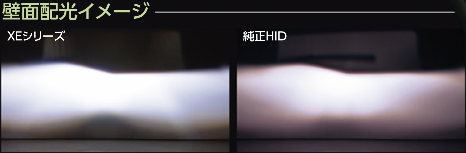 ジュエルLEDヘッドバルブ XEシリーズ 【D2S/R・D4S/R対応】｜製品情報 ...