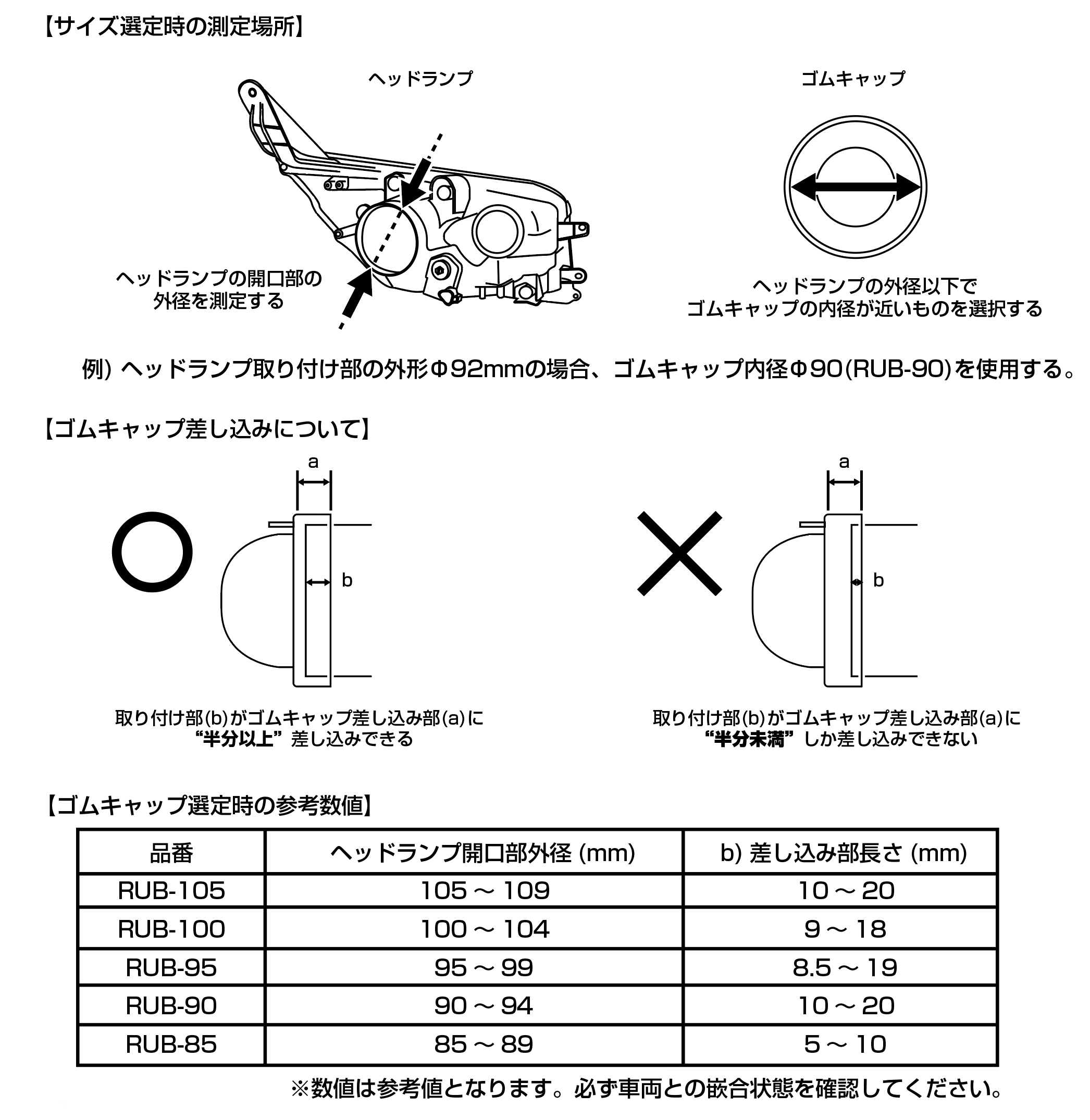 ジュエルLEDヘッドバルブ XEシリーズ 【D2S/R・D4S/R対応】｜製品情報