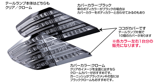 アルファード／ヴェルファイア 20Series ジュエルLEDテールランプ