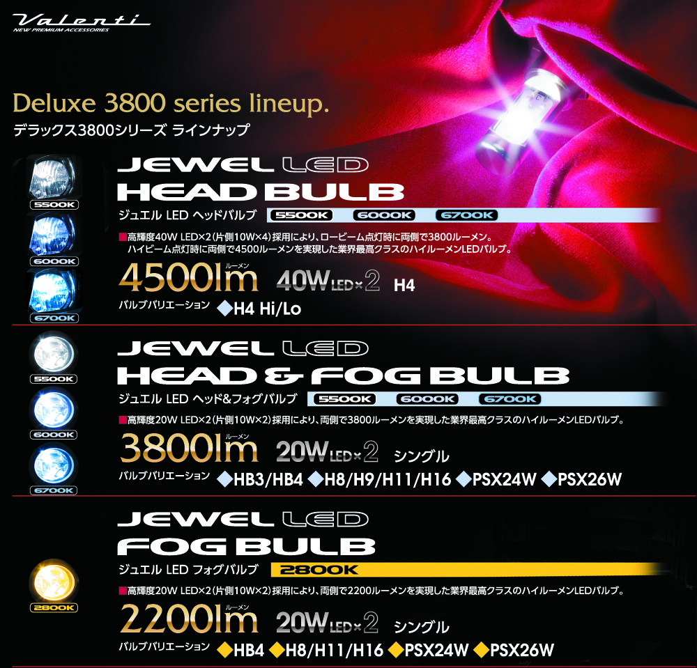 LED ヘッド&フォグバルブ DX3800シリーズ｜製品情報｜VALENTI