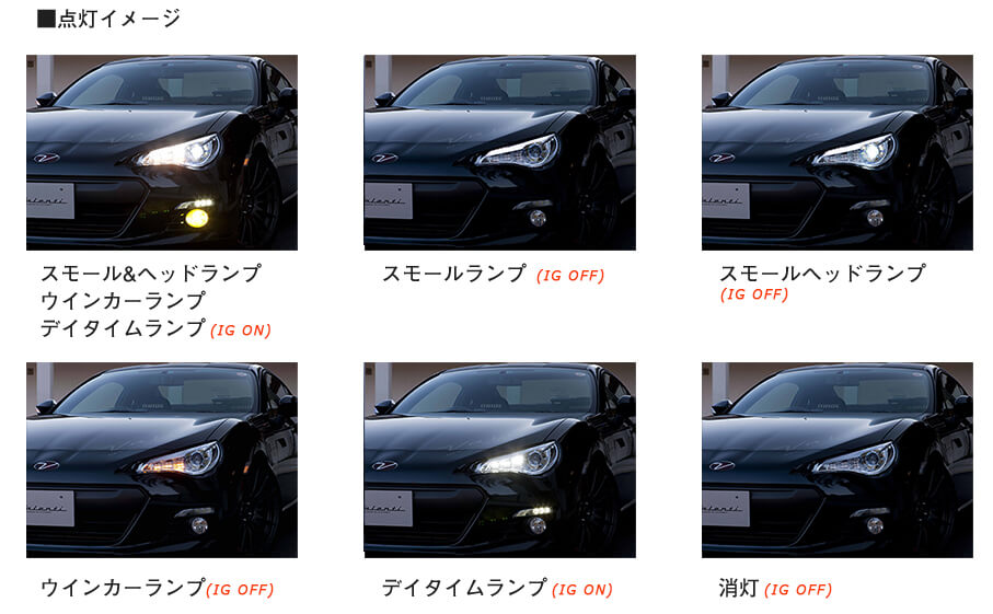 ジュエルヘッドランプ トヨタ86/スバルBRZ｜製品情報｜VALENTI